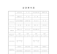 상권 분석표 상권 분석표